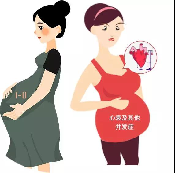 浙江代怀孕，浙江坐月子需要多少钱 坐月子的注意事项